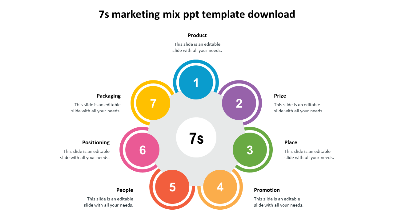 Multicolor 7S Marketing Mix PPT Template Download Slide